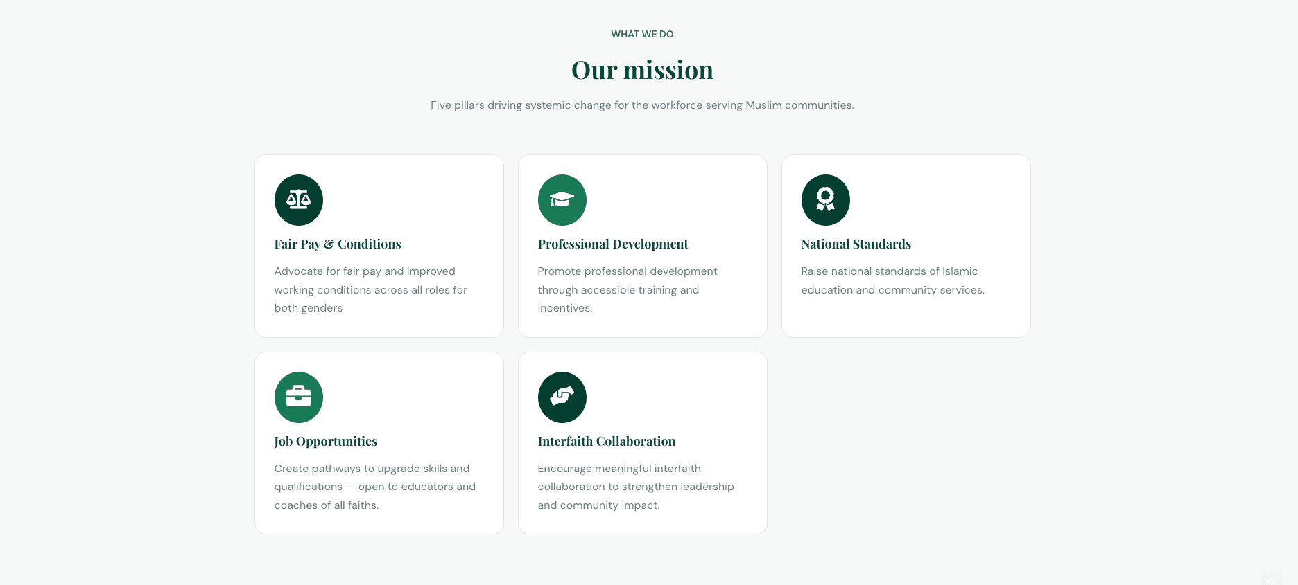 F.A.I.T.H mission page outlining purpose and community impact